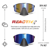 Edge Cover Glacier Sunglasses