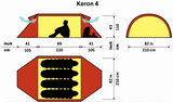 Keron 4