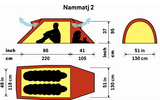 Nammatj 2