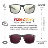 Shield M Glacier Glasses